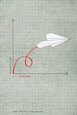 年度推銷員/Rocket Singh: Salesman of the Year線上看