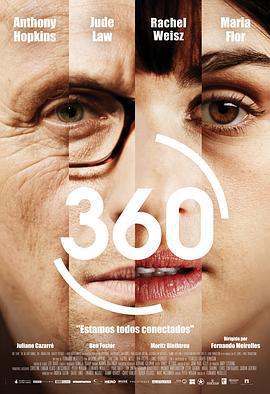 圓舞360/360線上看
