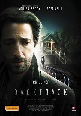 回溯/Backtrack線上看