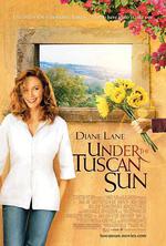 托斯卡納艷陽下/Under the Tuscan Sun線上看