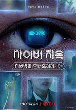 網絡煉獄：揭發N號房/사이버 지옥: n번방을 무너뜨려라線上看